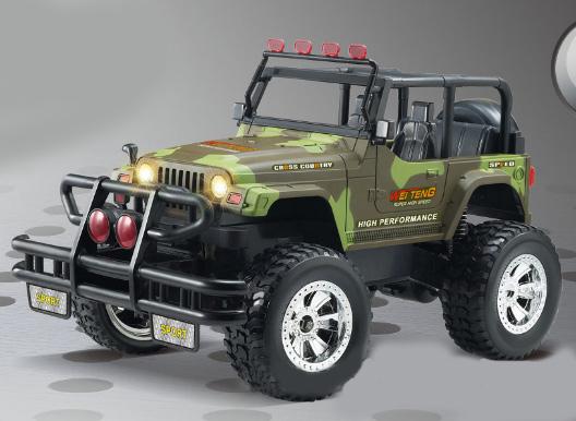 scx10 ii jeep wrangler