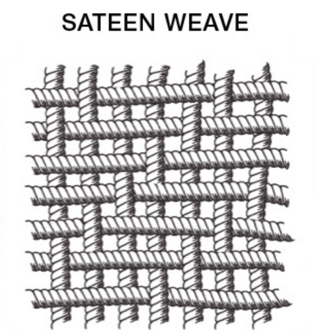 Sateen Weave