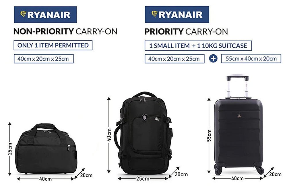 Ryanair Baggage Policy Everything You Need To Know, The Ultimate Guide