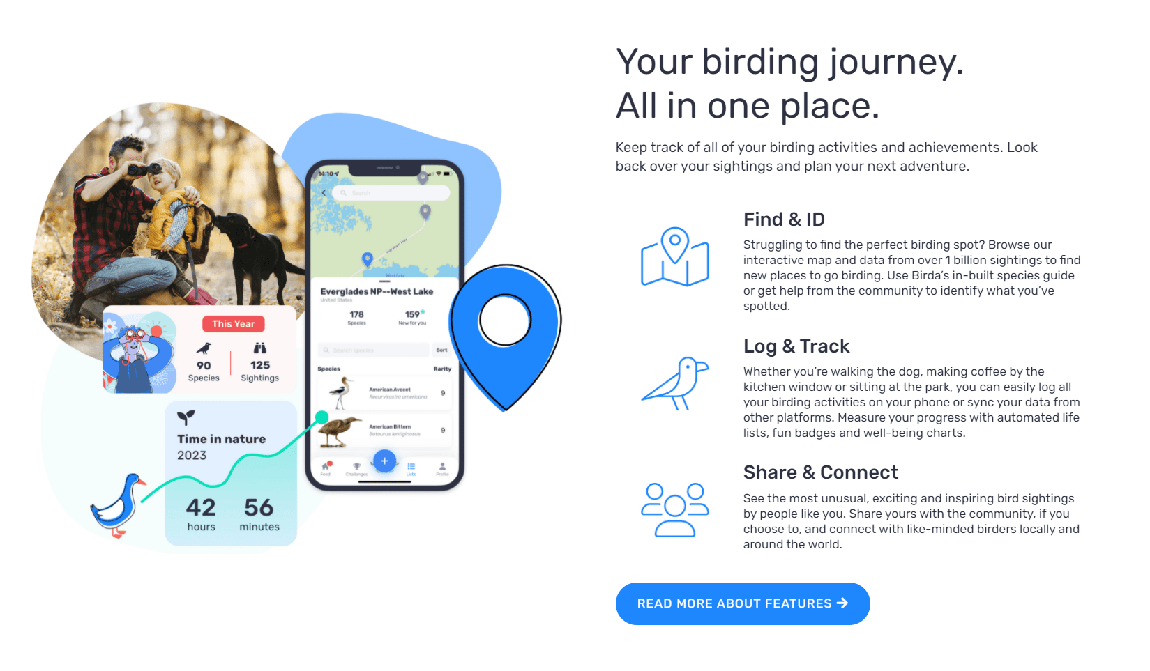 birda app