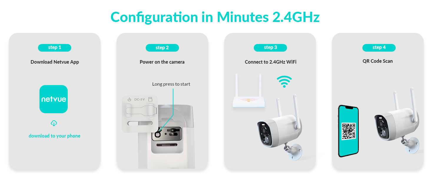 netvue-vigil-plus-3-set-up.png__PID:e7c296a8-3da6-4a42-83e9-ff64a9dc364b