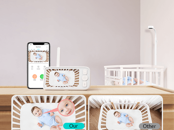 Baby Monitor with Camera and Audio, Netvue Peekababy 1080P HD Video  Monitors Security Cameras 