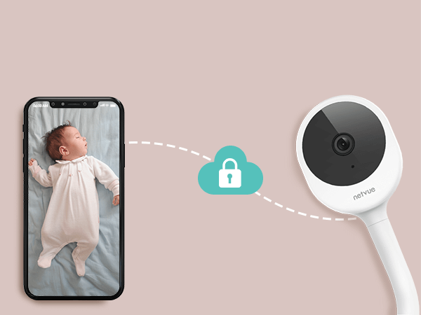 Netvue Peekababy Monitor  Clear Two-Way Audio & Night Version