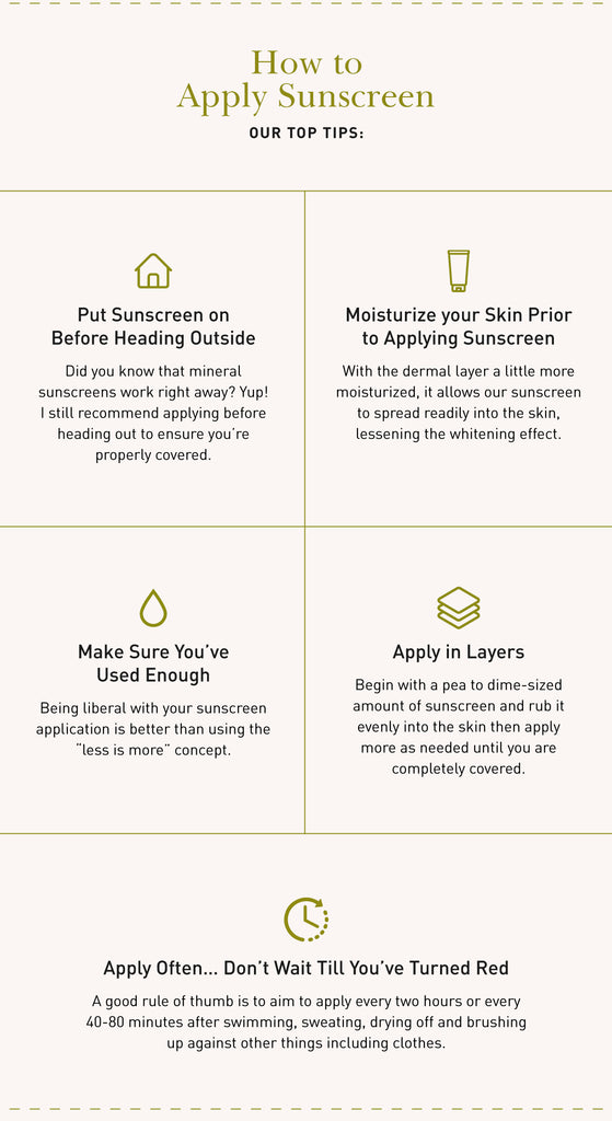 How to Apply Sunscreen: Put Sunscreen on Before Heading Outside Did you know that mineral sunscreens work right away? Yup! I still recommend applying before heading out to ensure you’re properly covered. Moisturize your Skin Prior to Applying Sunscreen With the dermal layer a little more moisturized, it allows our sunscreen to spread readily into the skin, lessening the whitening effect.Make Sure You’ve Used Enough Being liberal with your sunscreen application is better than using the “less is more” concept.Apply in Layers Begin with a pea to dime-sized amount of sunscreen and rub it evenly into the skin then apply more as needed until you are completely covered.Apply Often… Don’t Wait Till You’ve Turned Red A good rule of thumb is to aim to apply every two hours or every 40-80 minutes after swimming, sweating, drying off and brushing up against other things including clothes.