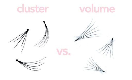 VOLUME LASHES VS. CLUSTER LASHES