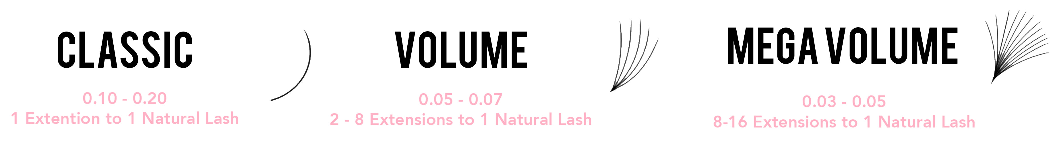 Natural lash classic lash vs volume lashes comparison 