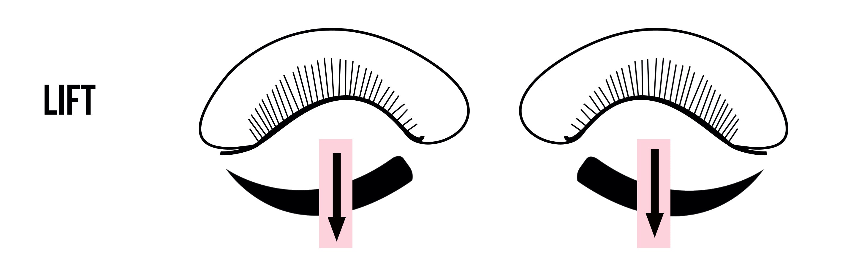 Eyelash-Extension-Taping-Lift