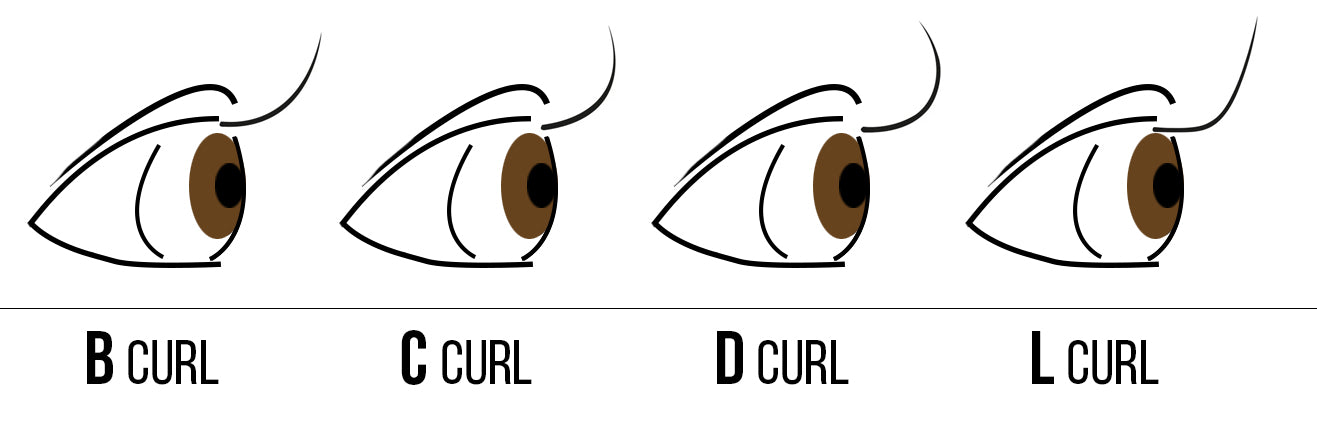 B, J, C, D Curl on Eye