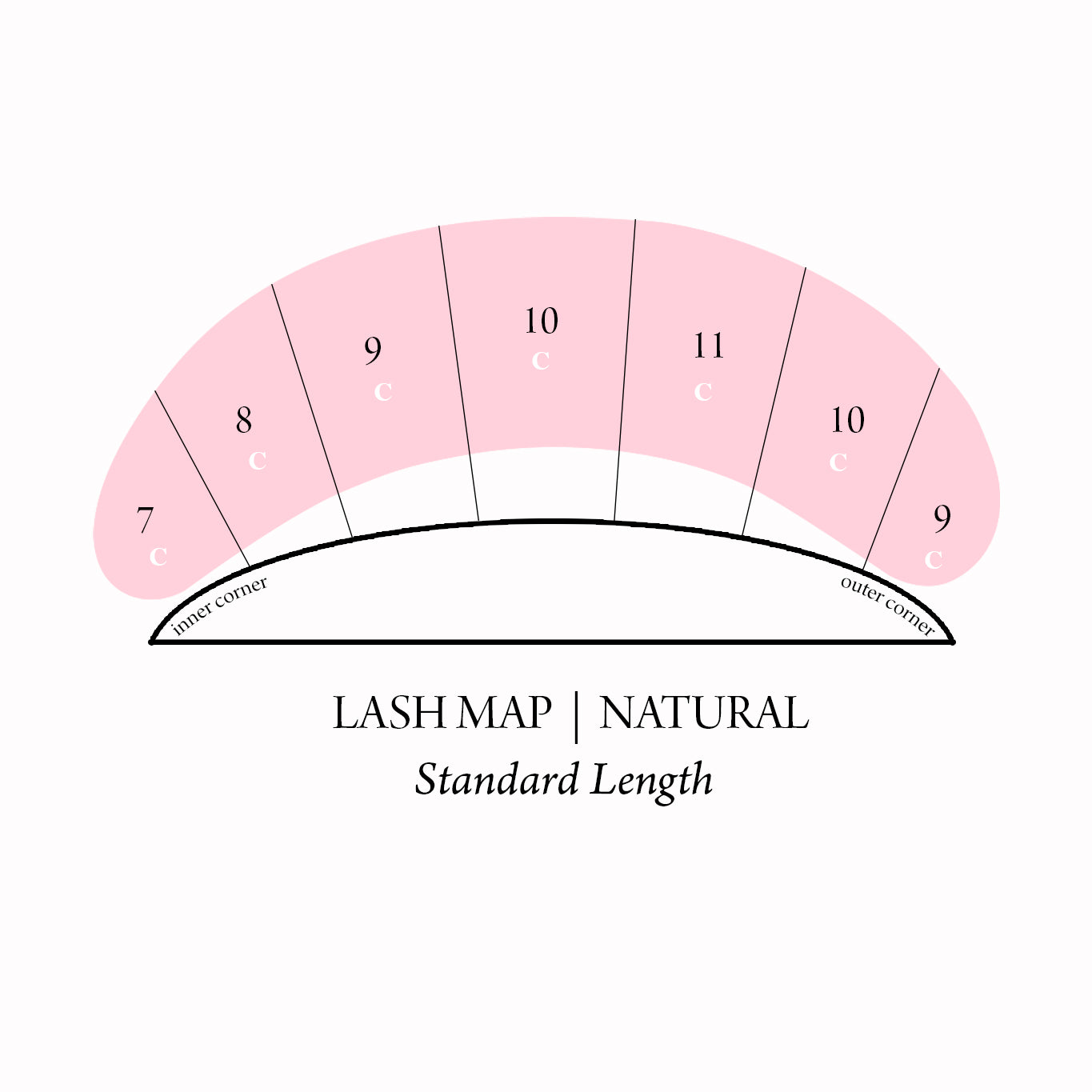 natural lash map