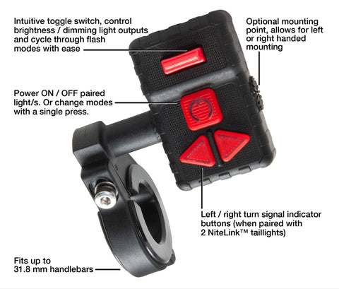 NiteRider NiteLink features