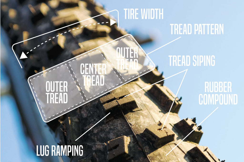 Mountain bike tire tread design