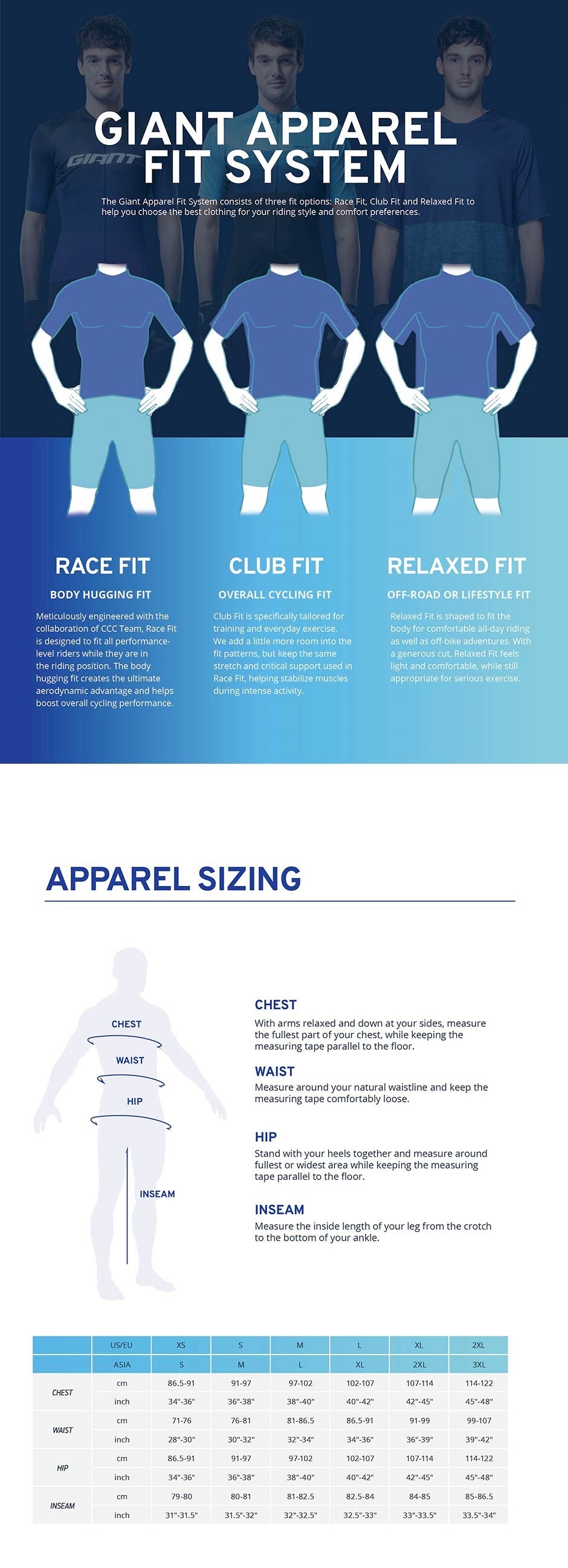 Giant Cycling Apparel Size Chart