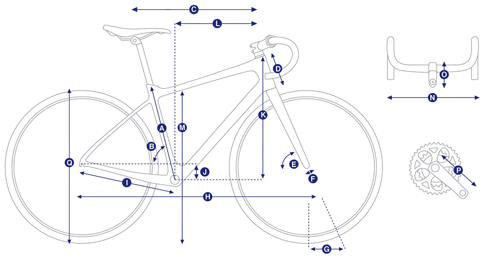 Giant TCR Road Bike Geometry