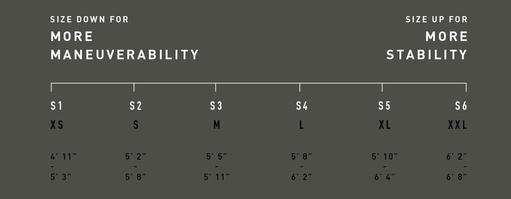 Specialized mountain bike size chart