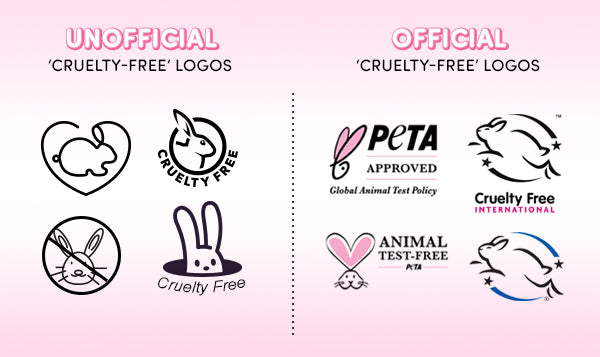 Infographic on Cruelty-Free logos