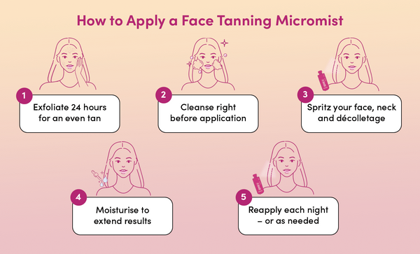 How to apply a Face Tanning Micromist
