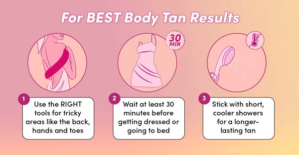 For best Body Tan Results