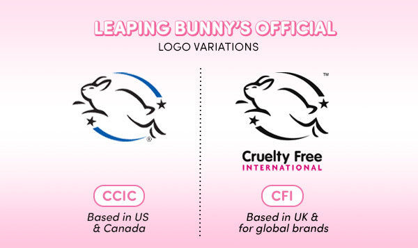 Infographic on Leaping Bunny logos