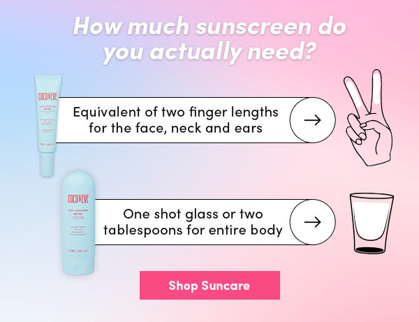 Image of how much sunscreen to apply on face and body