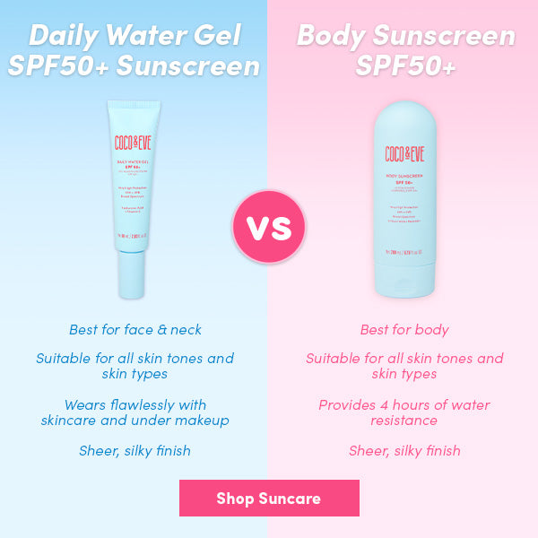 The difference between Coco & Eve's Daily Water Gel SPF50+ Sunscreen and Body Sunscreen SPF50+