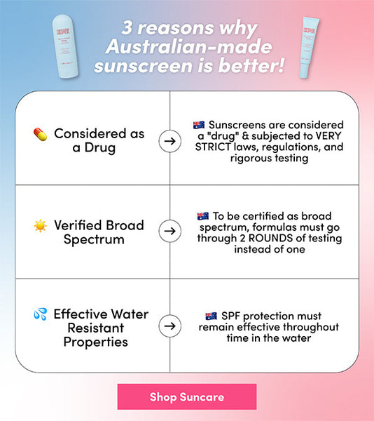 Benefits of Coco & Eve's Australian-made sunscreen