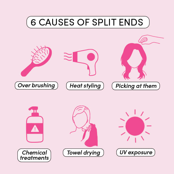 6 Causes of split ends
