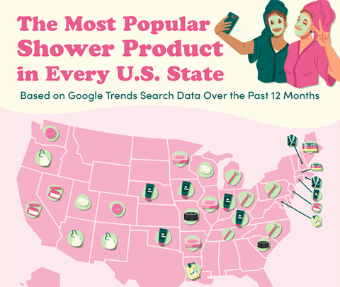 U.S. map showcasing the most popular shower product in every U.S. state