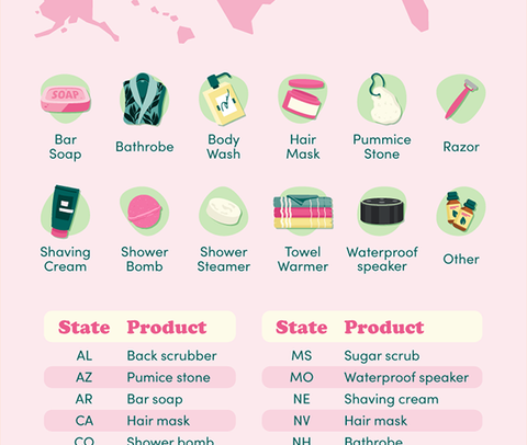 U.S. map showcasing the most popular shower product in every U.S. state