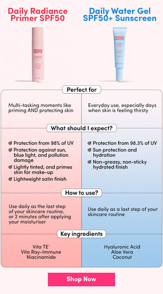 Image on the difference between Daily Radiance Primer SPF50 Sunscreen and Daily Water Gel SPF50+ Sunscreen