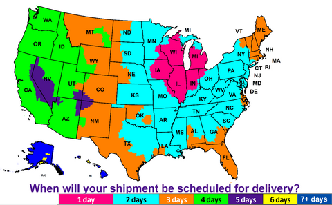 Ship Date vs. Delivery Date: 6 Important Shipping Dates to Know
