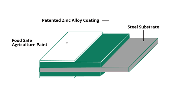 Vego Garden | VZ 2.0 Material