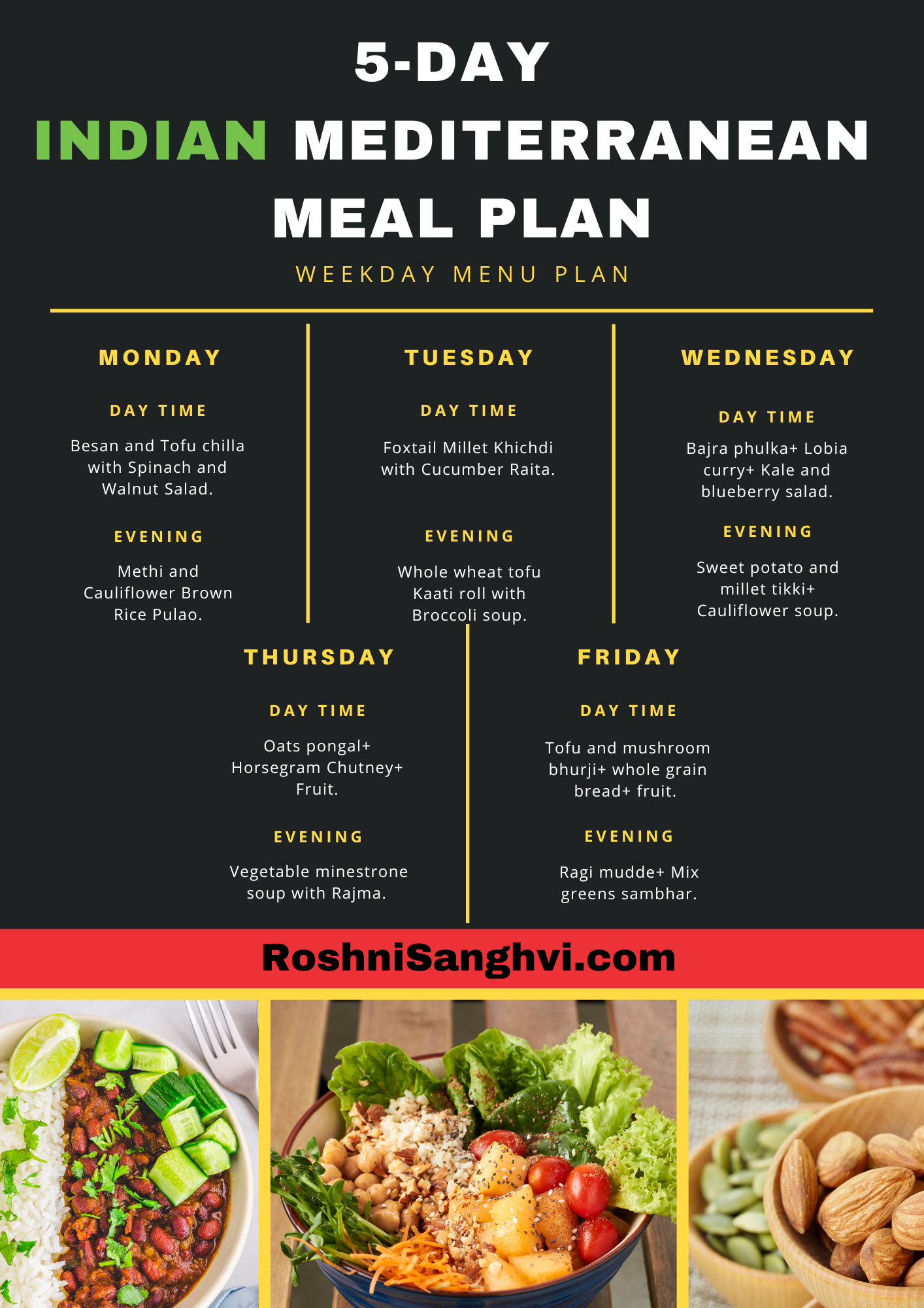 Indian Mediterranean diet plan