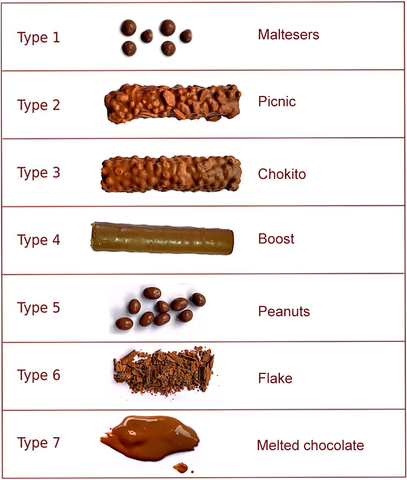 Constipation Tracker