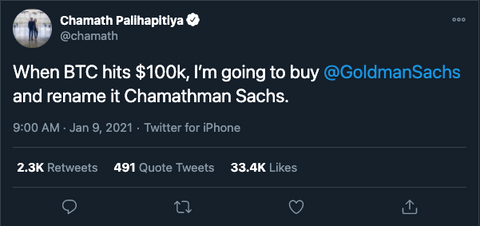 Chamath Palihapitiya claimed in Jan 2020 that when Bitcoin hits $100k he will buy Goldman Sachs and rename it to Chamathman Sachs
