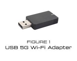 USB 5G Wi-Fi Adapter