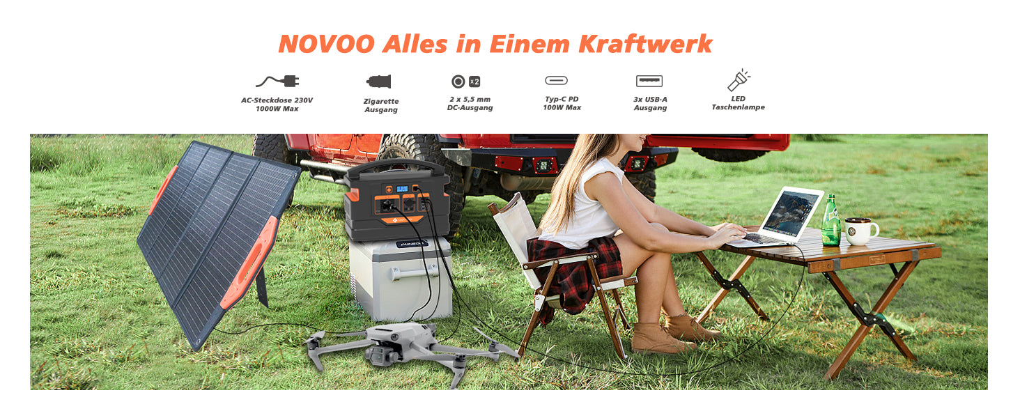 NOVOO RPS1000 - Tragbares Energiespeichergerät mit 1000W AC-Unterstützung und 1100Wh Batterie