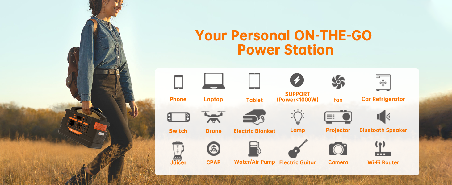 NOVOO RPS1000 Portable Power Bank - 1100Wh Capacity & 1000W AC Outlet - Power Up Your Next Adventure