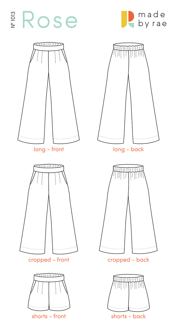 How to print and assemble a PDF sewing pattern — Made by Rae