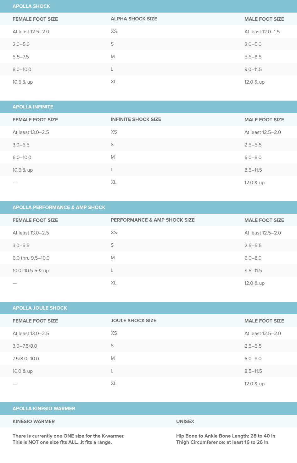 https://cdn.shopify.com/s/files/1/0286/5858/files/apolla-size-chart.png?v=1652638320