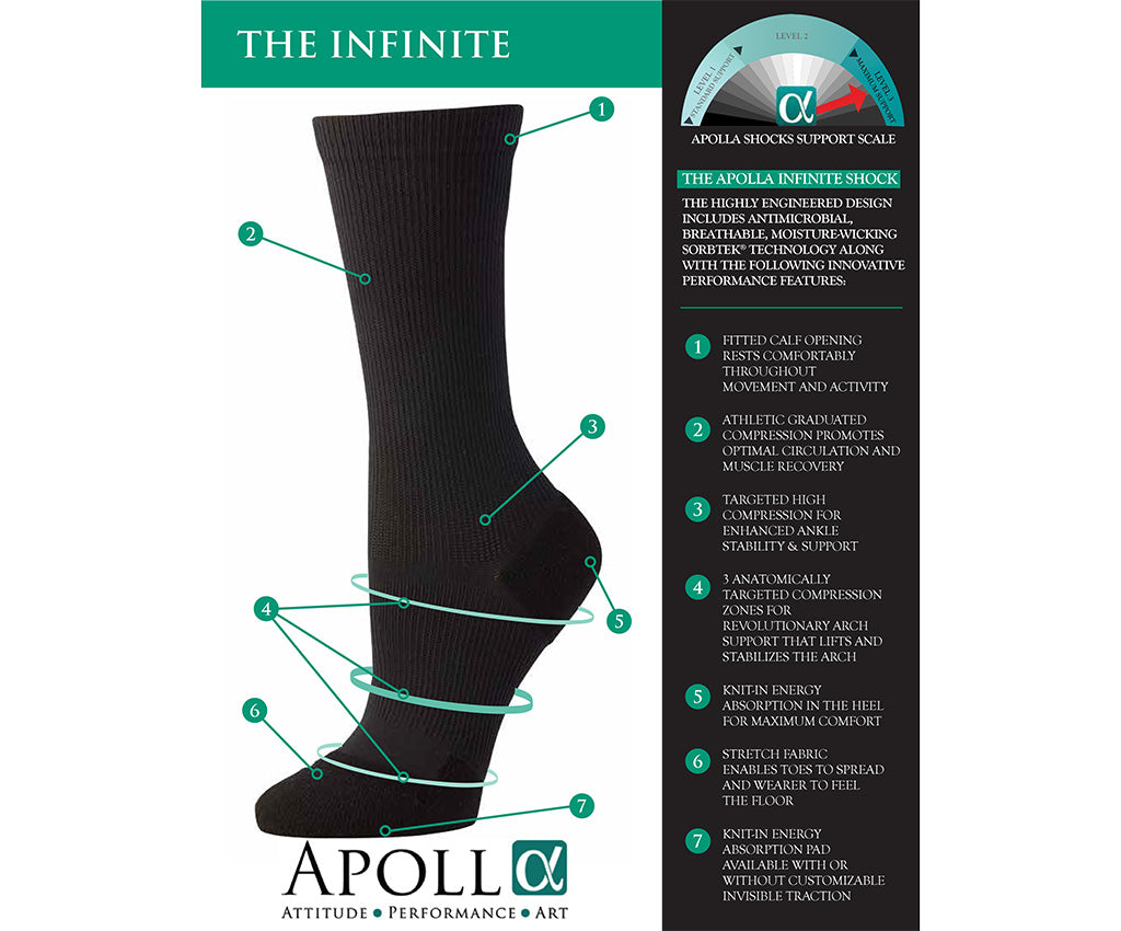  Apolla The Performance Unisex Extra Small Black, As Seen On  Shark Tank Athletic Compression Crew Socks for Women and Men - Moisture  Control, Ankle and Arch Support, Made in USA 