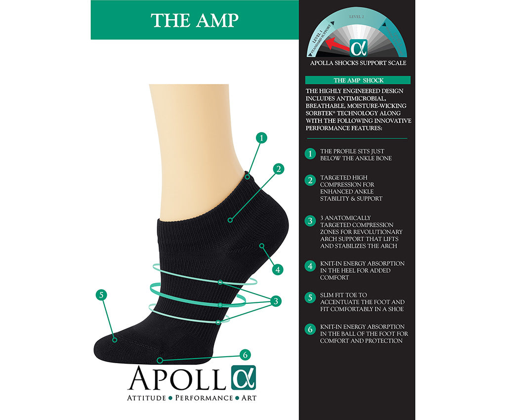 Apolla - Socks - Mid Calf Recovery - THE INIFINITE SHOCK with