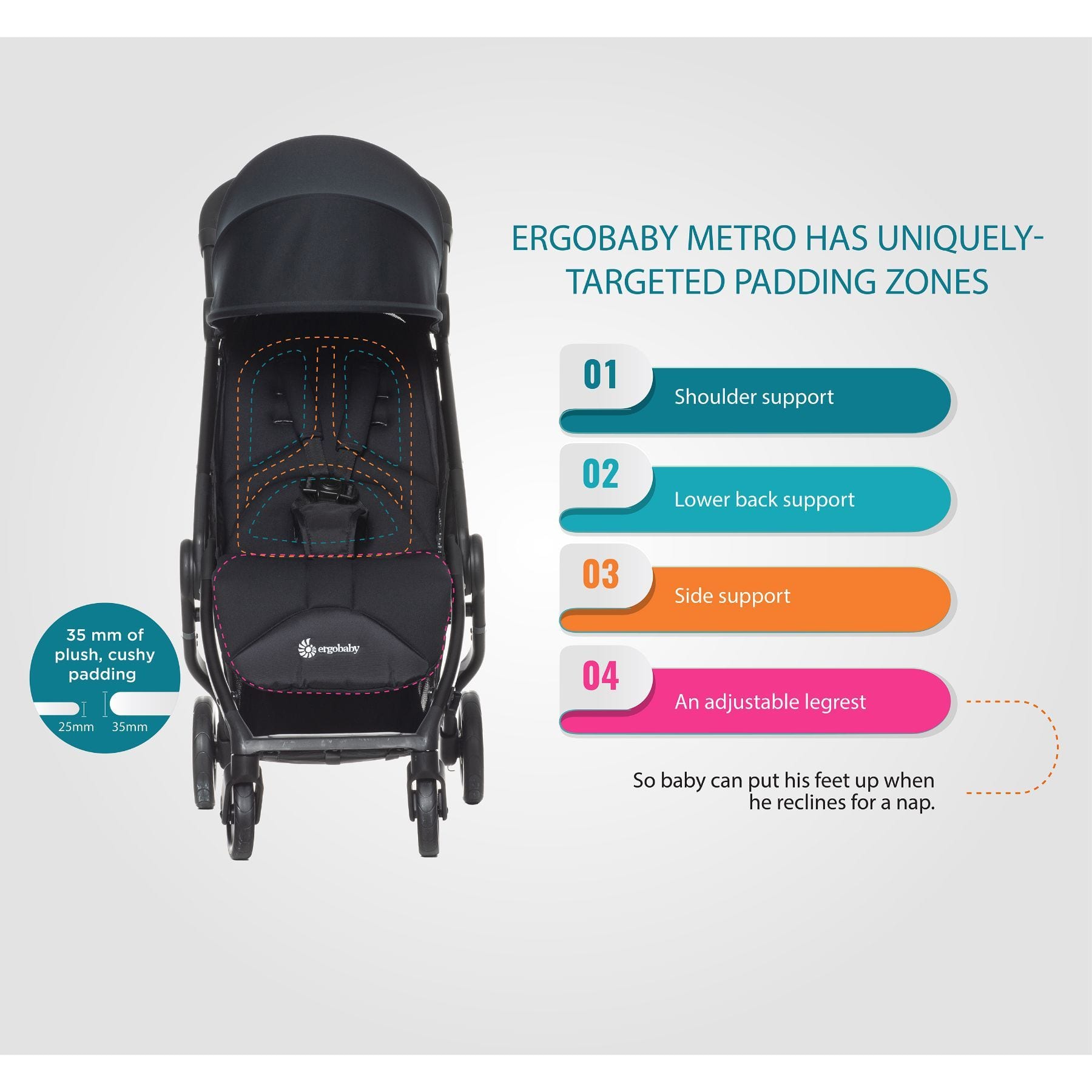 ergobaby metro accessories