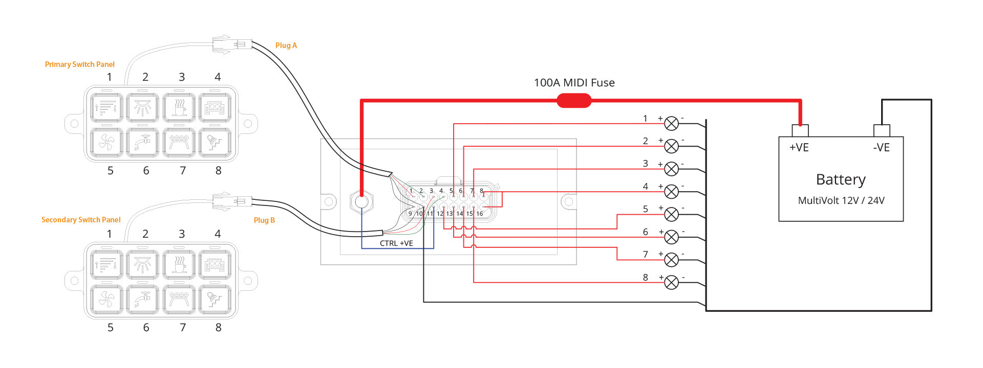 Switch Master 8 - Wiring Diagram