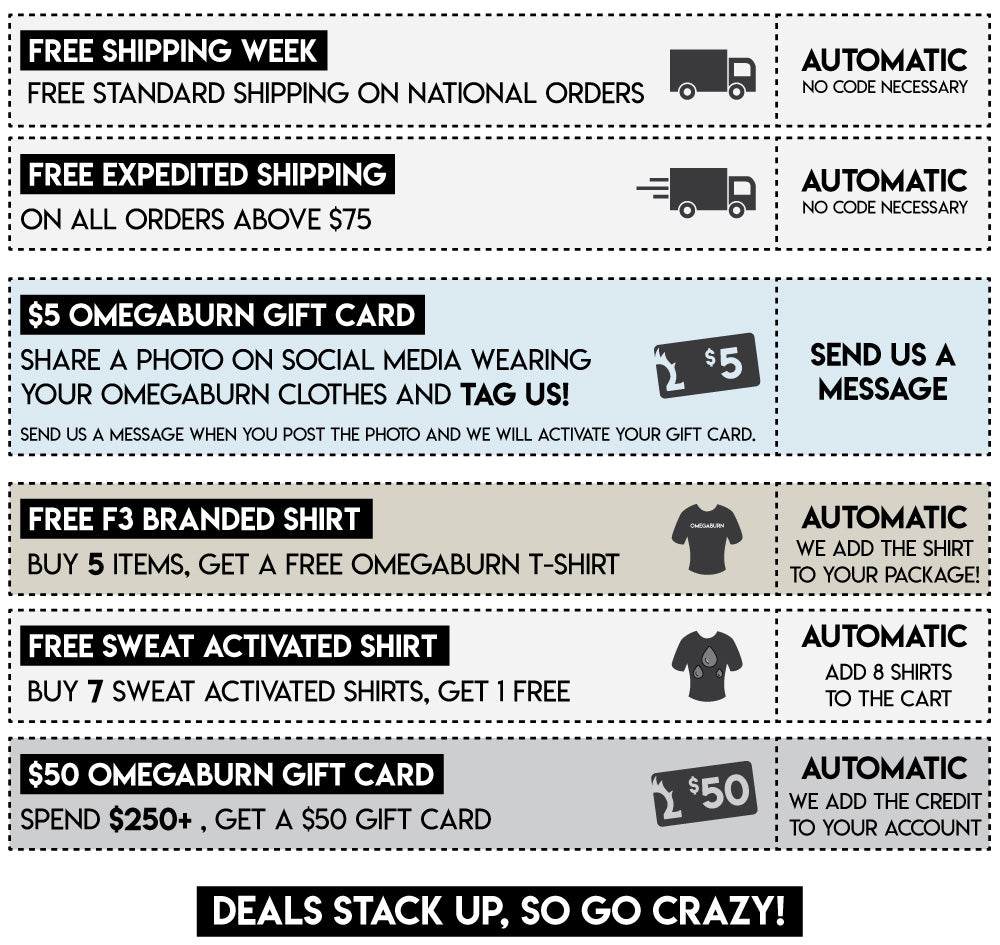 OmegaBurn Deals and Coupons