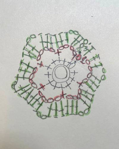 portacellulare all'uncinetto schema esagono