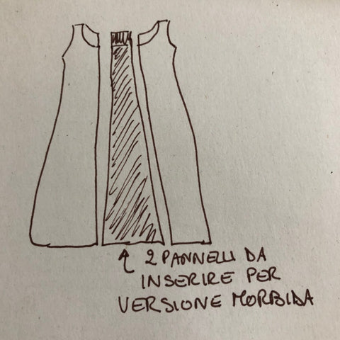 Come Cucire Un Vestito Estivo Cucito Creativo Di Emma Fassio