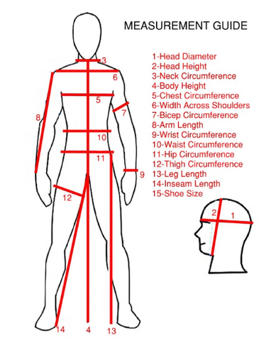 Measurement Guide