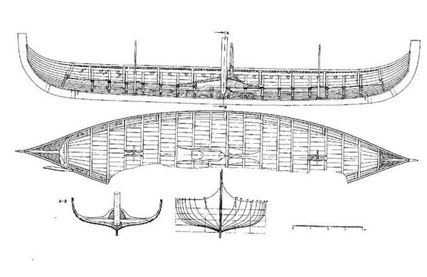 Viking Drakkar Boat | The Origins of These Ancient Ships