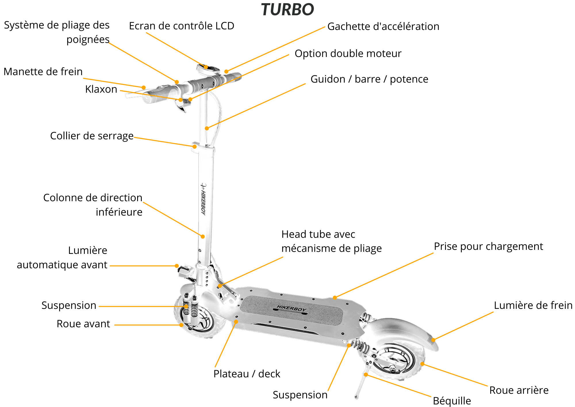 Hikerboy City Rider product sketch