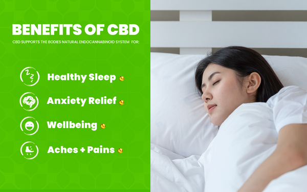 Benefits of CBD